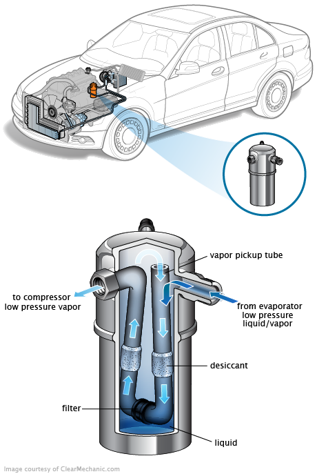 See P147F repair manual